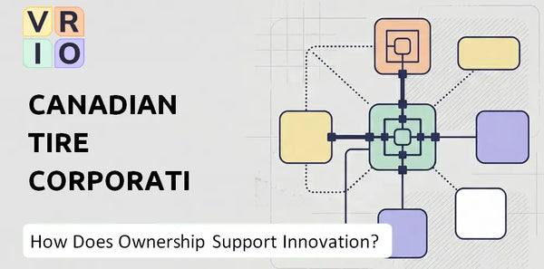 Who Owns Canadian Tire Corporation Company and Does Ownership Support Innovation?