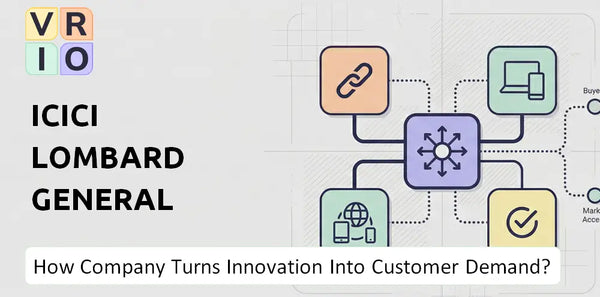 How Does ICICI Lombard General Insurance Company Turn Innovation Into Customer Demand?