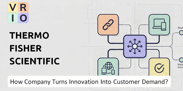 How Does Thermo Fisher Scientific Company Turn Innovation Into Customer Demand?