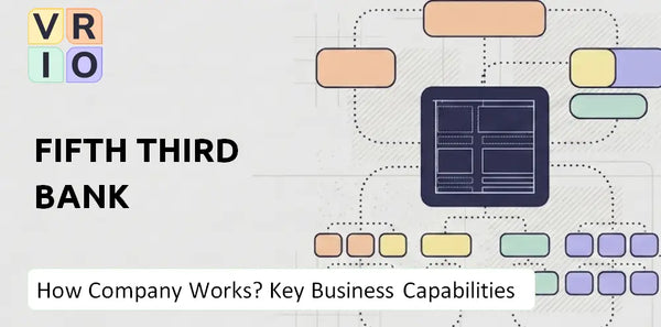 How Does Fifth Third Bank Company Work and Which Capabilities Power the Business?