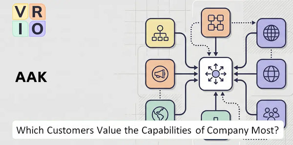 Which Customers Value the Capabilities of AAK Company Most?