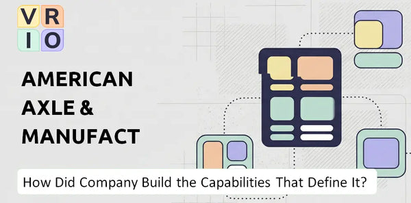 How Did American Axle & Manufacturing Company Build the Capabilities That Define It Today?