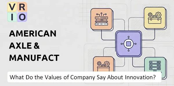 What Do the Mission, Vision, and Values of American Axle & Manufacturing Company Say About Innovation?