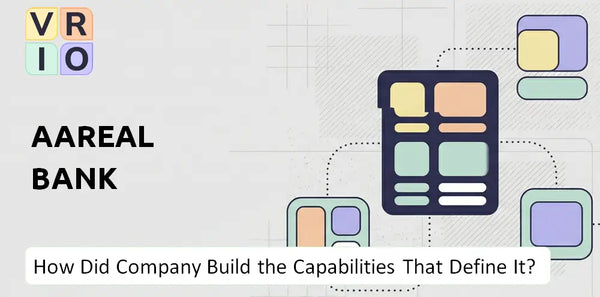How Did Aareal Bank Company Build the Capabilities That Define It Today?