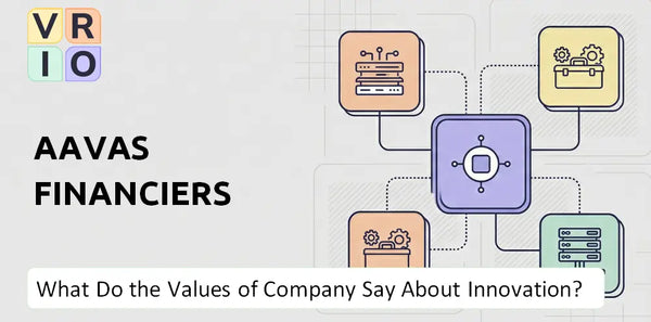 What Do the Mission, Vision, and Values of Aavas Financiers Company Say About Innovation?