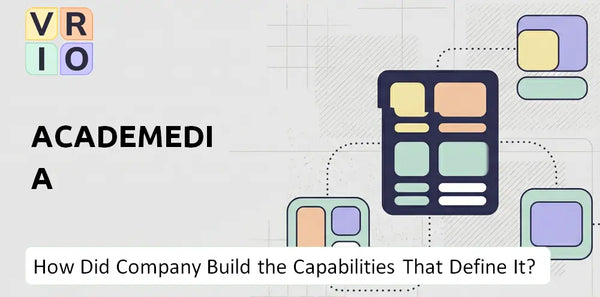 How Did AcadeMedia Company Build the Capabilities That Define It Today?
