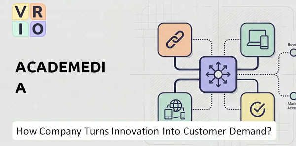How Does AcadeMedia Company Turn Innovation Into Customer Demand?