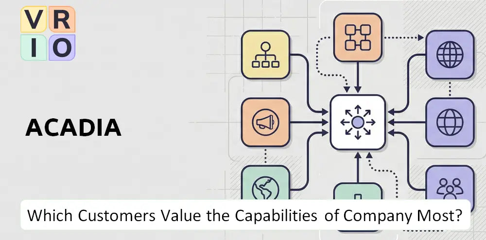 Acadiahealthcare Company Innovation Market Fit