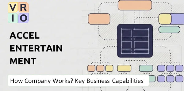 How Does Accel Entertainment Company Work and Which Capabilities Power the Business?