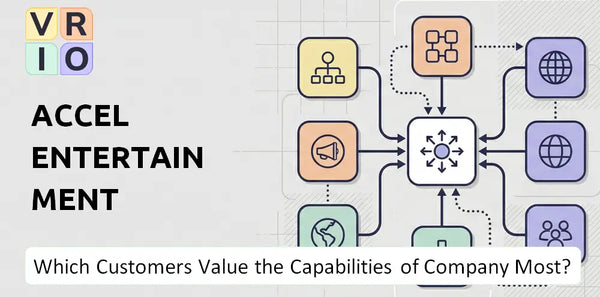 Which Customers Value the Capabilities of Accel Entertainment Company Most?