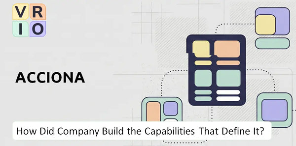 How Did Acciona Company Build the Capabilities That Define It Today?