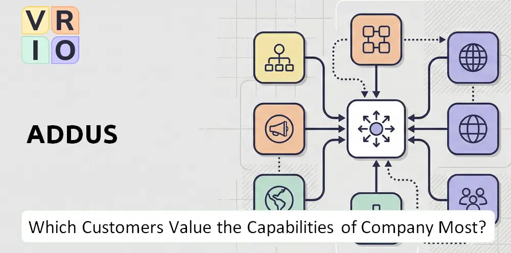 Addus Company Innovation Market Fit