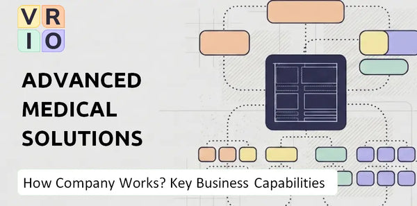 How Does Advanced Medical Solutions Group Company Work and Which Capabilities Power the Business?