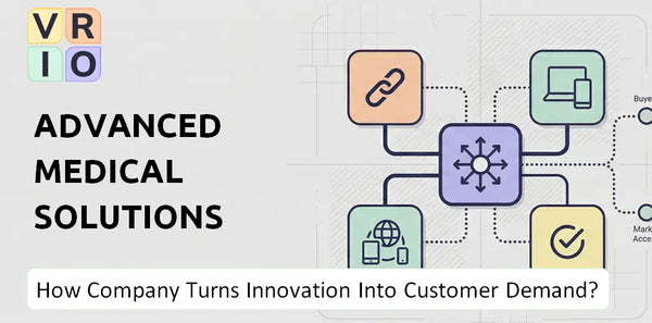 How Does Advanced Medical Solutions Group Company Turn Innovation Into Customer Demand?
