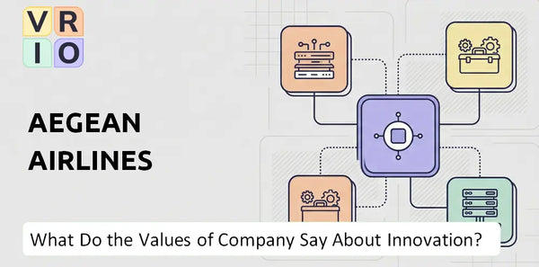 What Do the Mission, Vision, and Values of Aegean Airlines Company Say About Innovation?