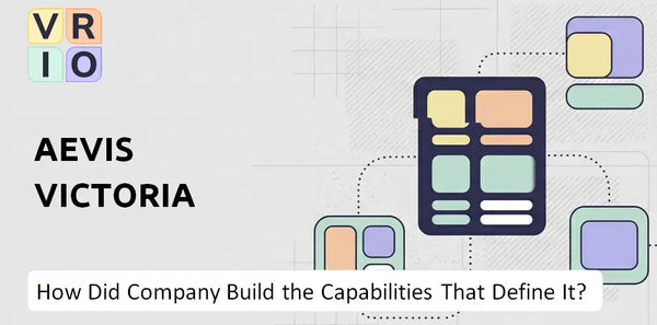 How Did Aevis Victoria Company Build the Capabilities That Define It Today?