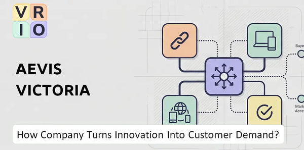 How Does Aevis Victoria Company Turn Innovation Into Customer Demand?