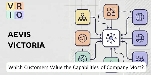 Which Customers Value the Capabilities of Aevis Victoria Company Most?