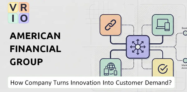 How Does American Financial Group Company Turn Innovation Into Customer Demand?