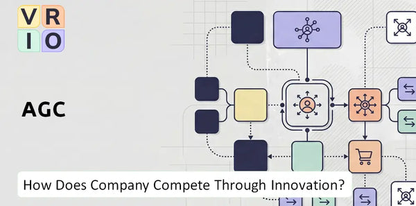 How Does AGC Company Compete Through Innovation and Capability?