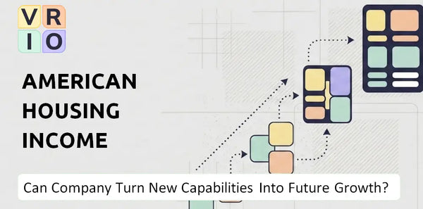 Can American Housing Income Trust, Inc. Company Turn New Capabilities Into Future Growth?