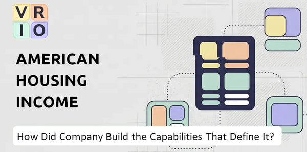 How Did American Housing Income Trust, Inc. Company Build the Capabilities That Define It Today?