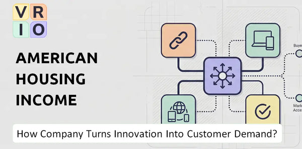How Does American Housing Income Trust, Inc. Company Turn Innovation Into Customer Demand?