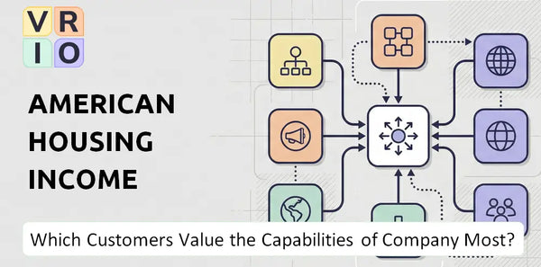 Which Customers Value the Capabilities of American Housing Income Trust, Inc. Company Most?