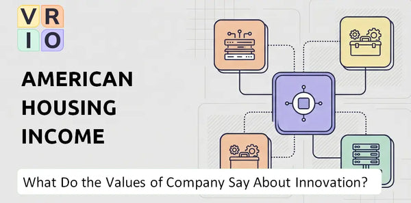 What Do the Mission, Vision, and Values of American Housing Income Trust, Inc. Company Say About Innovation?