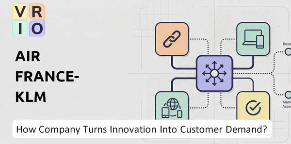 How Does Air France-KLM Company Turn Innovation Into Customer Demand?