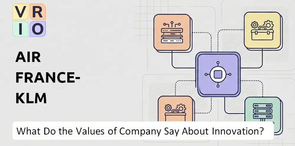 What Do the Mission, Vision, and Values of Air France-KLM Company Say About Innovation?
