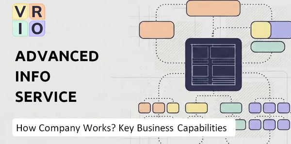 How Does Advanced Info Service Company Work and Which Capabilities Power the Business?