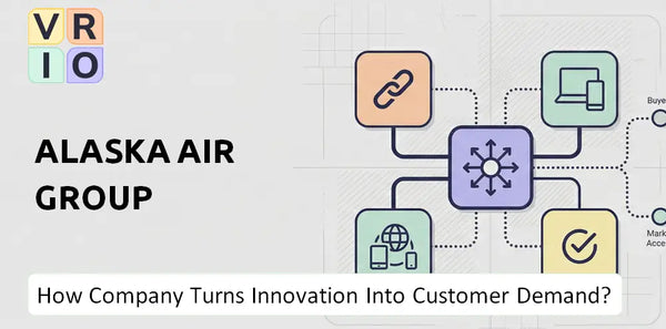 How Does Alaska Air Group Company Turn Innovation Into Customer Demand?