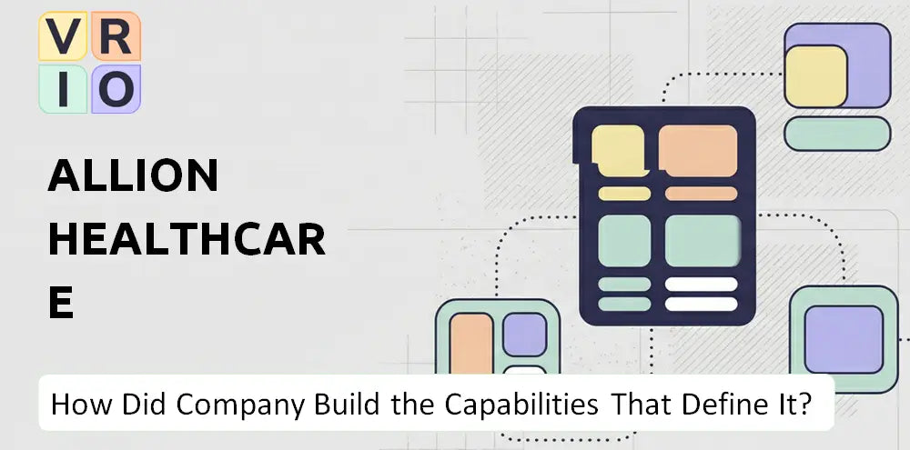 Allionhealthcare Company Capability History