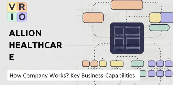 How Does Allion Healthcare Company Work and Which Capabilities Power the Business?