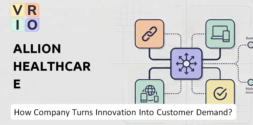 Allionhealthcare Company Innovation Commercialization