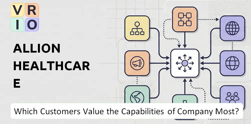 Allionhealthcare Company Innovation Market Fit