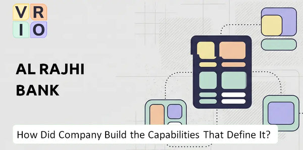 How Did Al Rajhi Bank Company Build the Capabilities That Define It Today?