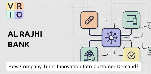 How Does Al Rajhi Bank Company Turn Innovation Into Customer Demand?