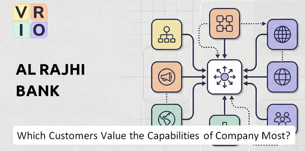 Which Customers Value the Capabilities of Al Rajhi Bank Company Most?