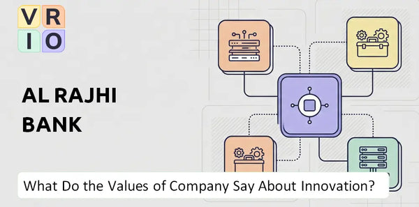 What Do the Mission, Vision, and Values of Al Rajhi Bank Company Say About Innovation?