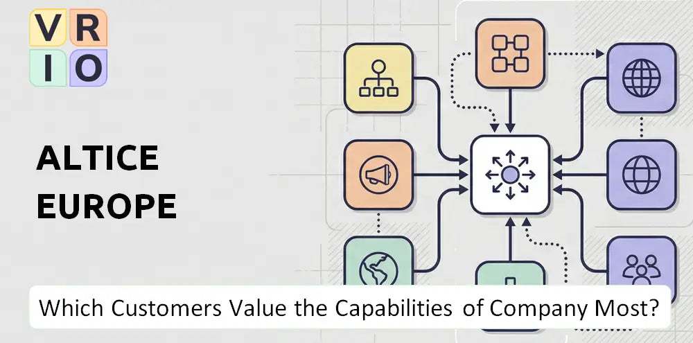 Altice Company Innovation Market Fit