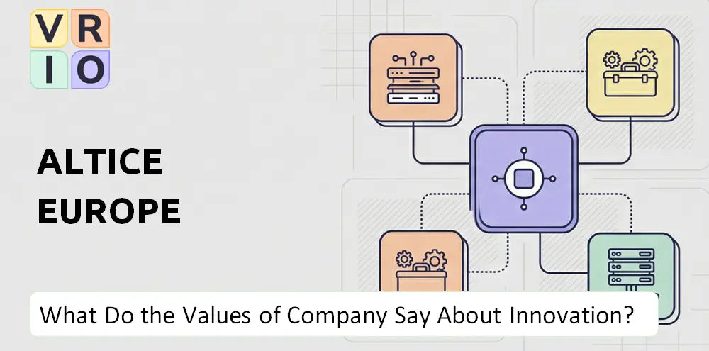 Altice Company Innovation Principles
