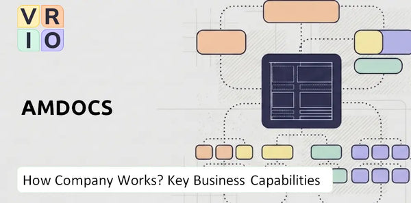 How Does Amdocs Company Work and Which Capabilities Power the Business?