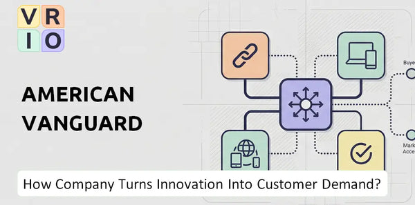How Does American Vanguard Company Turn Innovation Into Customer Demand?