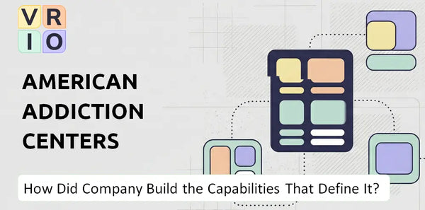 How Did American Addiction Centers Company Build the Capabilities That Define It Today?