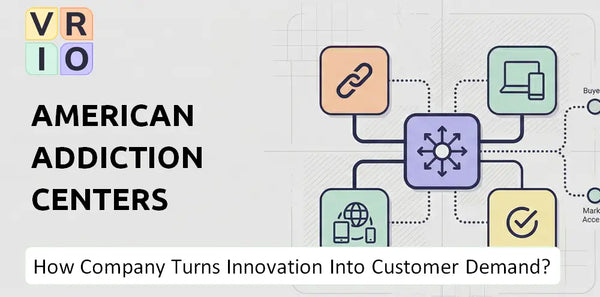 How Does American Addiction Centers Company Turn Innovation Into Customer Demand?