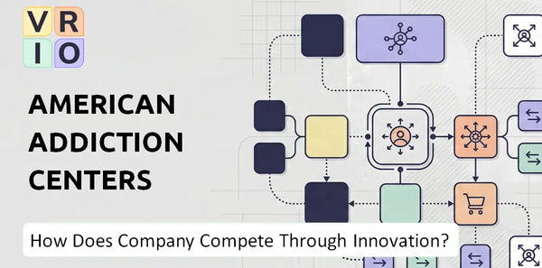 How Does American Addiction Centers Company Compete Through Innovation and Capability?