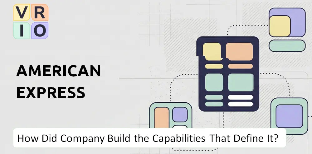 Americanexpress Company Capability History