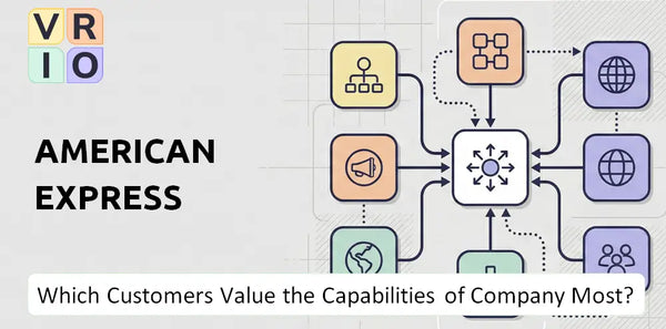 Which Customers Value the Capabilities of American Express Company Most?
